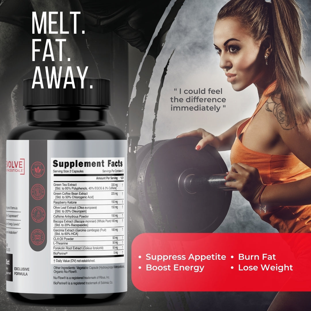 Fat Burn, Weight Loss Supplement, Energy Booster - Green Tea Extract, Green Coffee Bean Extract, Raspberry Ketone